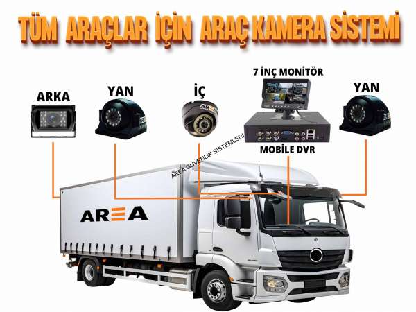4 Kanal 4 Kameralı Kamyon, Tır, Karavan, Taksi, Araç Kamera Sist